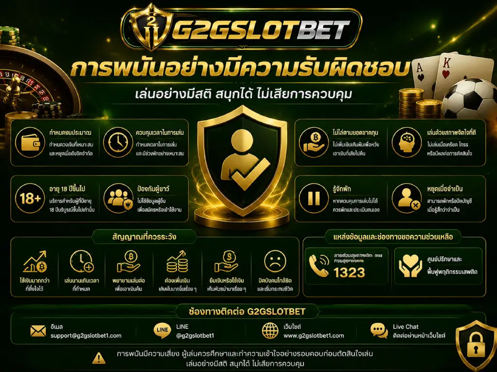 การพนันอย่างมีความรับผิดชอบ G2GSLOTBET แนวทางควบคุมการเล่นและการใช้งานอย่างเหมาะสม