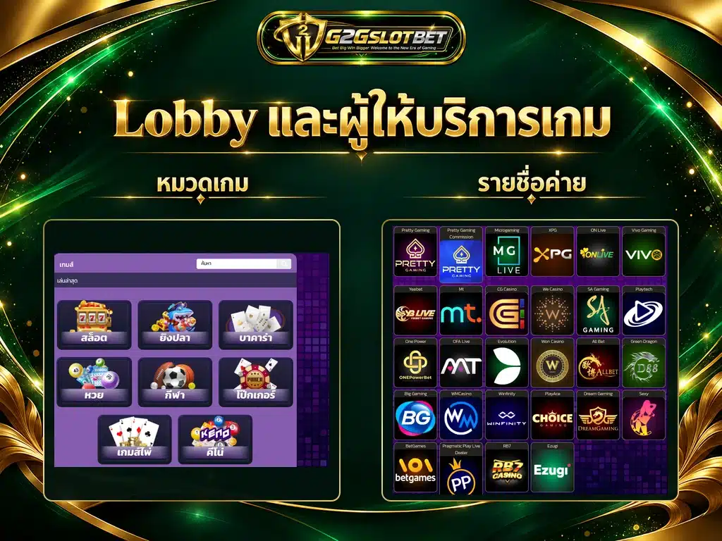 หน้า Lobby แสดงหมวดเกมและรายชื่อผู้ให้บริการจากหน้าจอจริงของ G2GSLOTBET