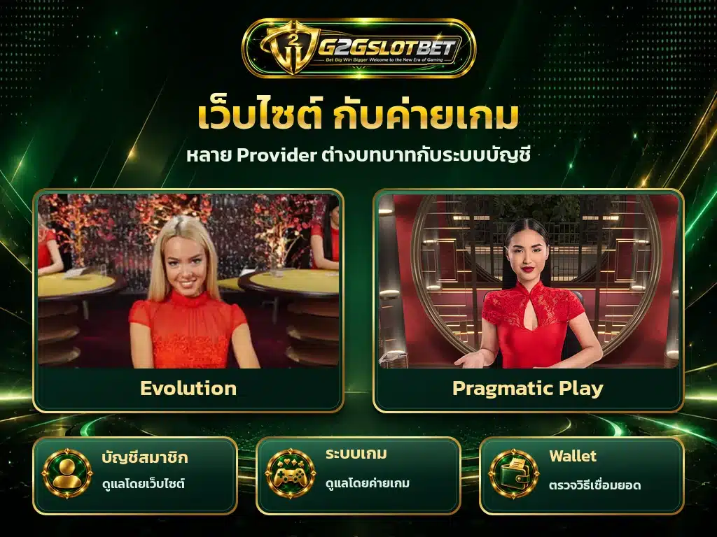 บทบาทเว็บไซต์และค่ายเกม พร้อมภาพคาสิโนสดจาก Evolution และ Pragmatic Play